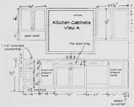 open plan kitchen ideas open plan kitchen ideas kitchen kitchen plans with  island kitchen kitchen island