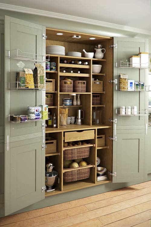 Which is your favorite  pantry?