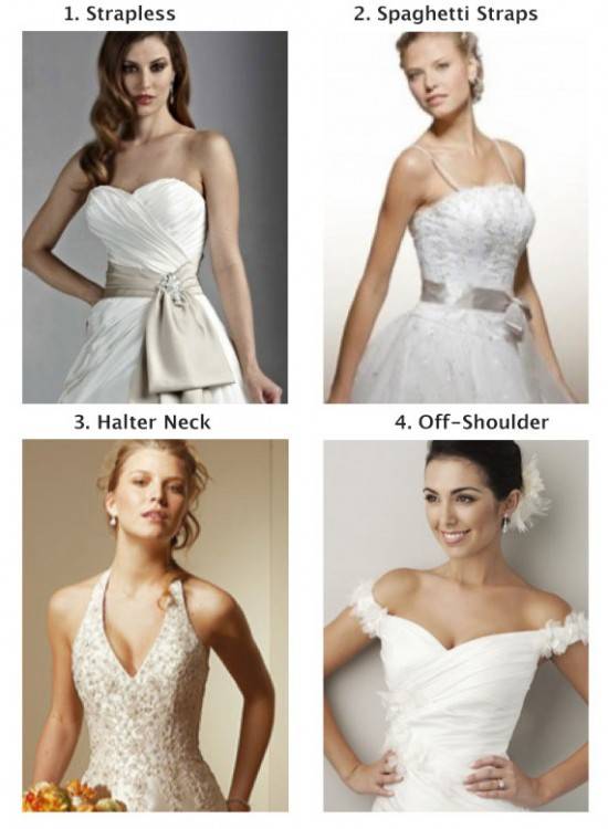 Wedding Dress Necklines Fresh