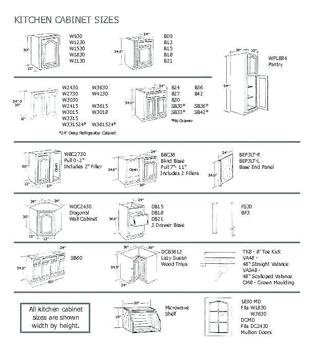 kitchen corner sink base cabinet dimensions depth ikea