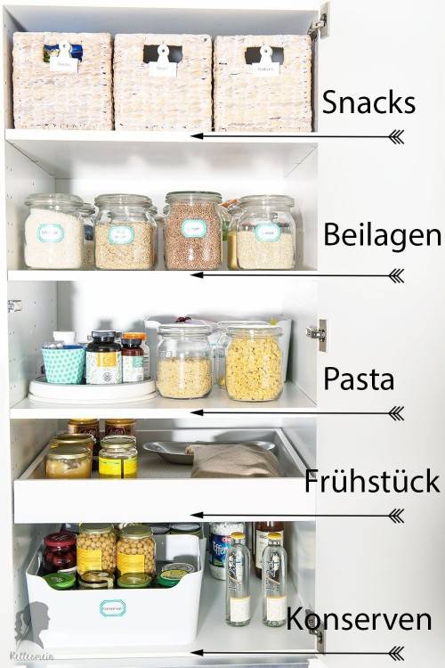 Small Kitchen PantryPantry CupboardCupboard IdeasCupboard StorageFunctional