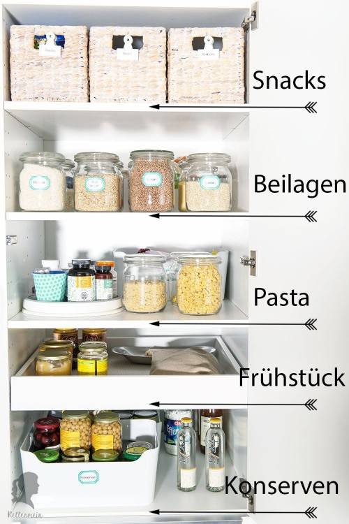 Kitchen Cabinets Storage