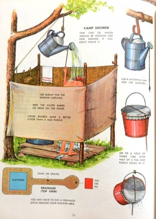 camping shower