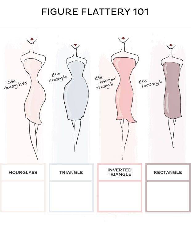 Tips for picking a style to suit your body type