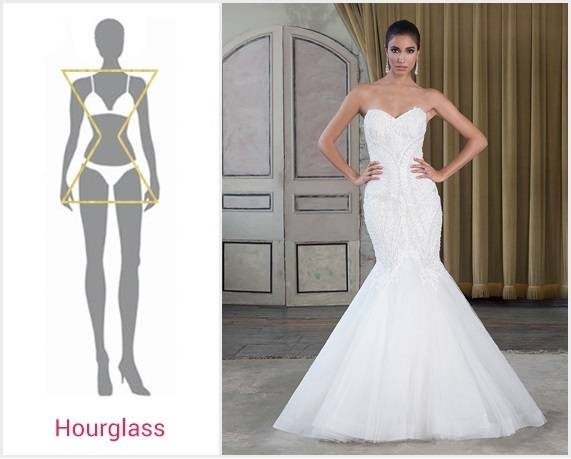 Figure Flattering: Which Wedding Dress Style Suits Your body Type? |  hitched