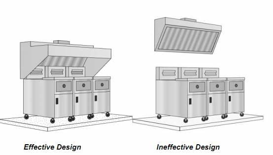 Full Size of Range Hood Ideas Cooker Kitchen Wood Stove Cool In This Sleek Renovation The