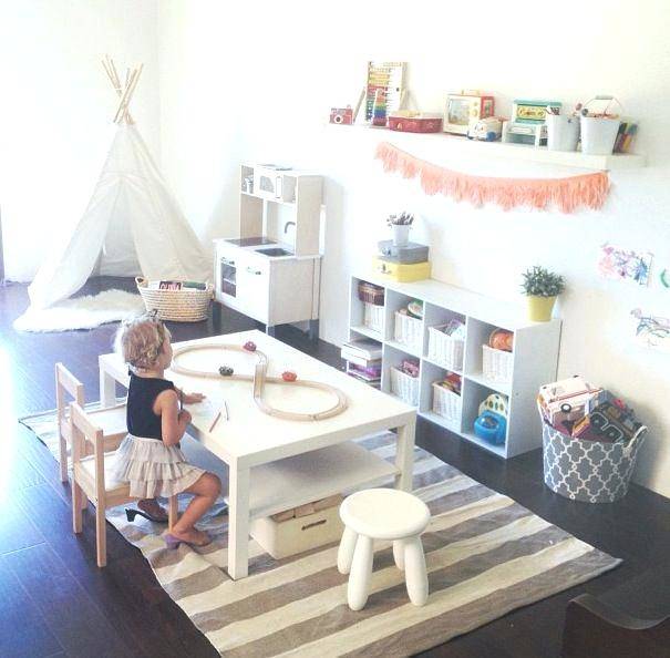 Dining Room Trans Kid Playroom Professional Fixed Organizer Consultantprofessional Consultant Childrens Wall Prints Als Artwork Children Rooms Star Rug Rage