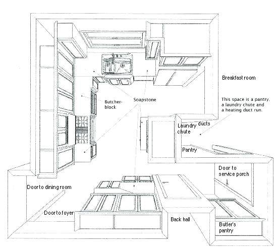 kitchen cabinets design kitchen cabinets design