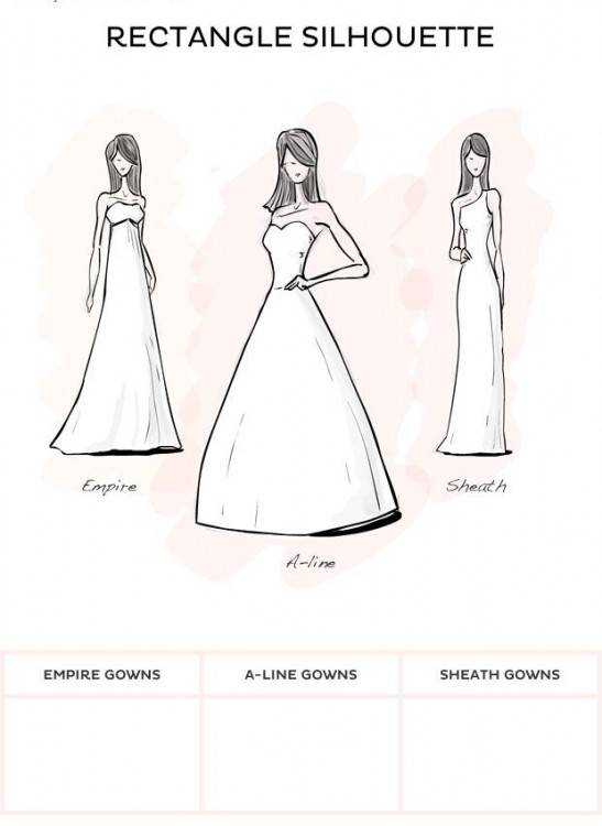 Wedding dress for body type