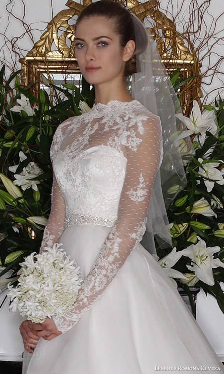 Most Popular Wedding Dress Styles 2017 | Confetti