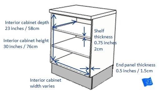 kitchen pantry size kitchen pantry cabinet standard cabinet sizes example w  type throughout kitchen kitchen cabinets