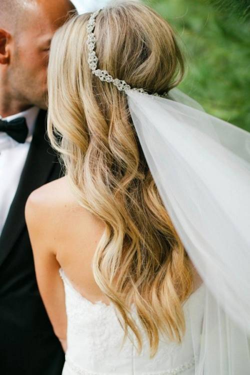 Wedding Hairstyles Veil Underneath 10 Iconic Celebrity Wedding Dresses