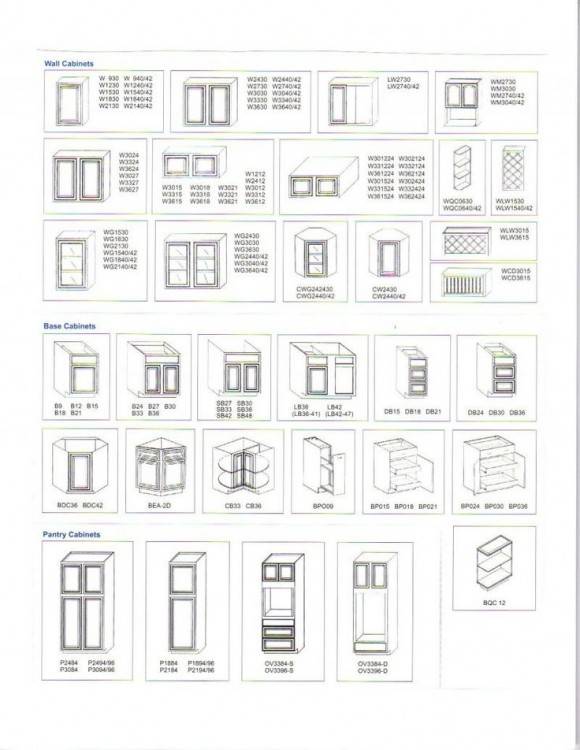 standard cabinet dimensions