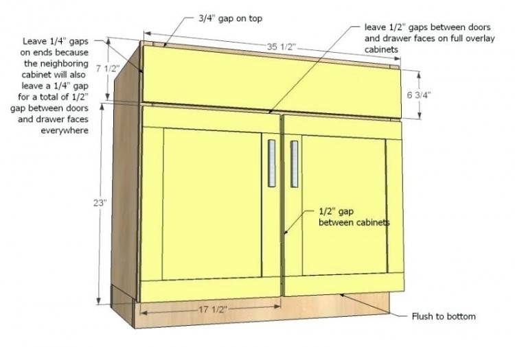 Image of kitchen cabinet dimensions pdf Custom Size Kitchen Cabinets  standard kitchen cabinet sizes uk