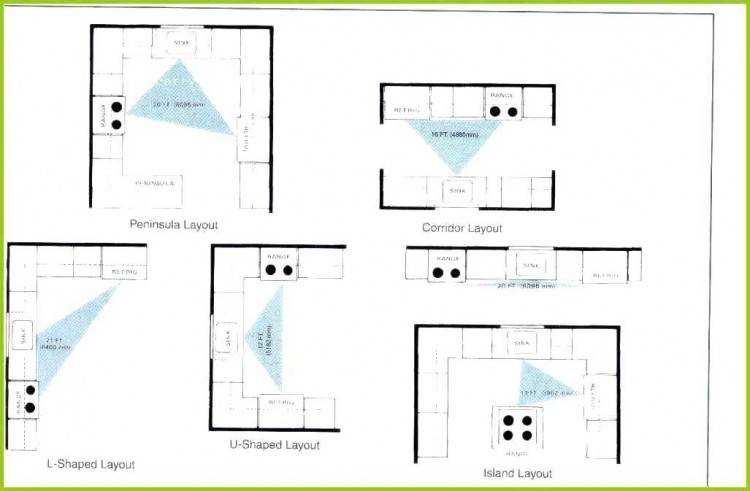 cabinet layout kitchen cabinet layout ideas